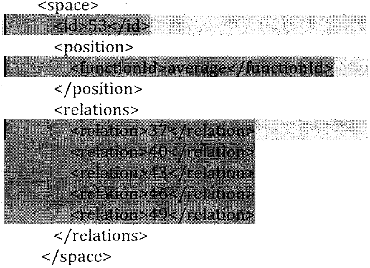 Method for converting a word document into a document capable of automatically calculating html