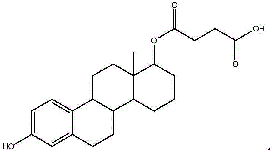 Estradiol hapten, antigen and antibody as well as preparation methods and applications of estradiol hapten, antigen and antibody