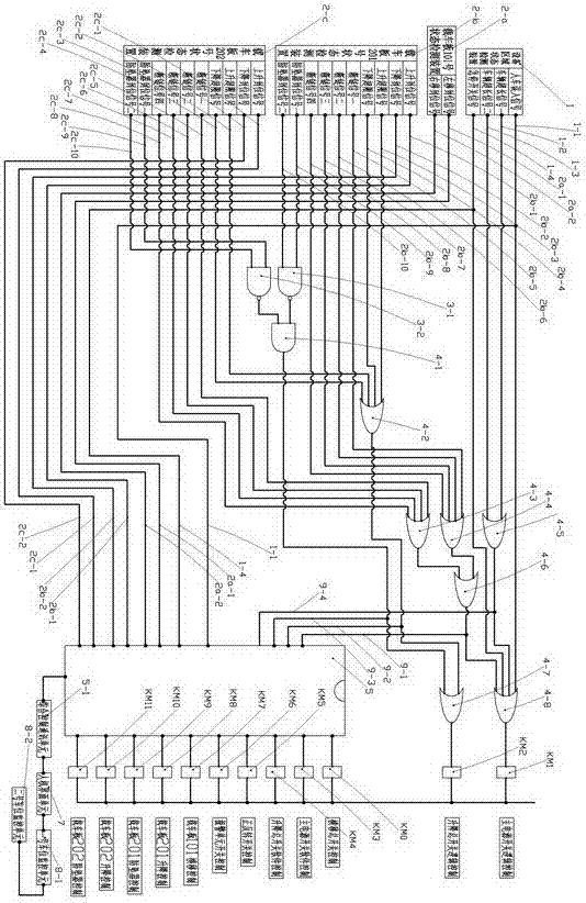 Control system and control method for lifting transverse movement parking equipment