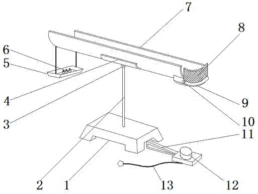 Multifunctional pill distribution equipment