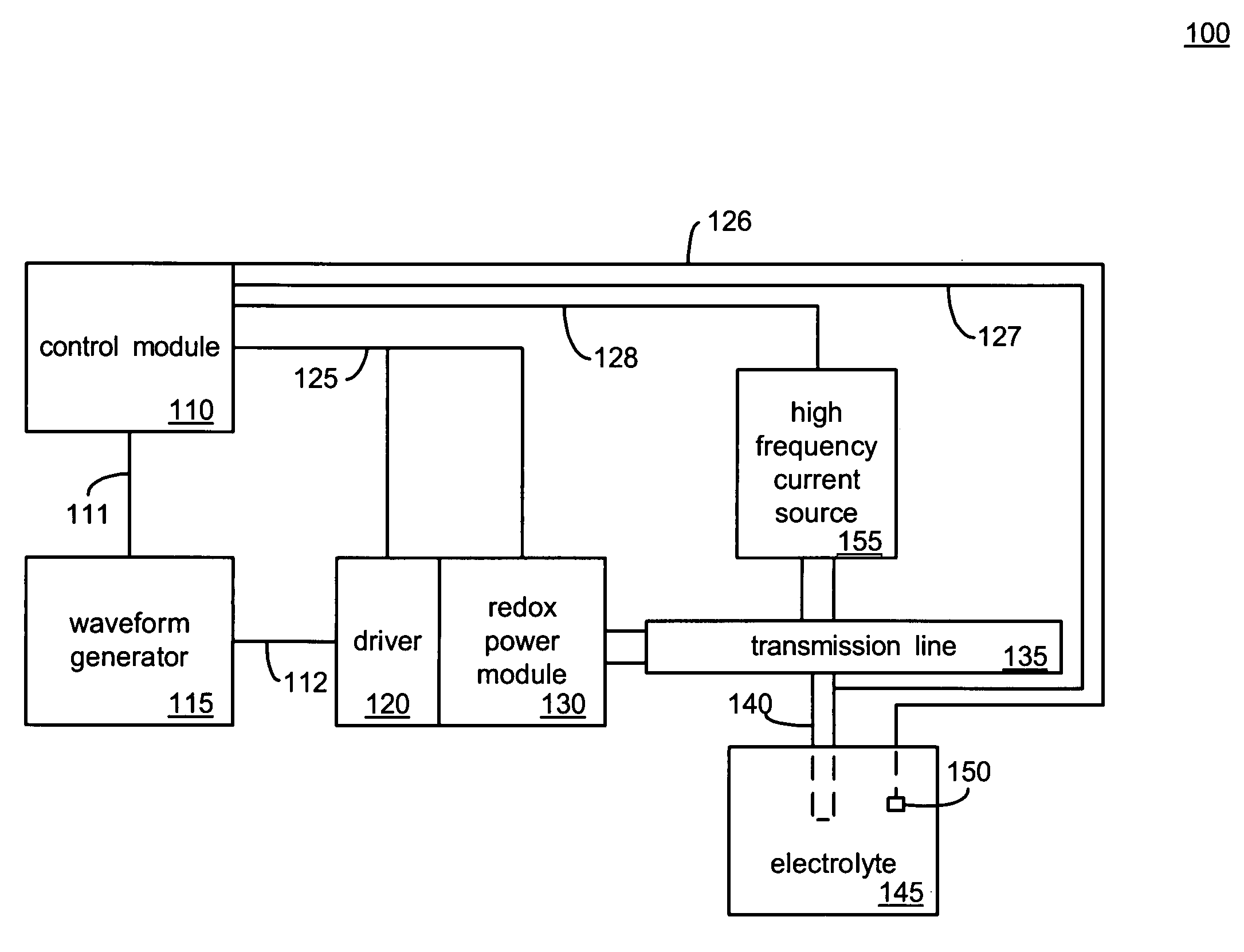 System and method for isotope selective chemical reacations