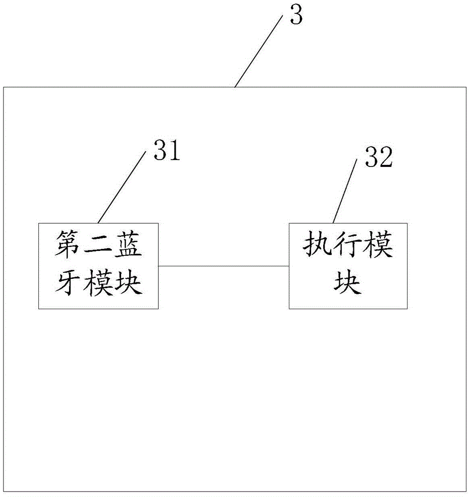 Massage system and massager control method