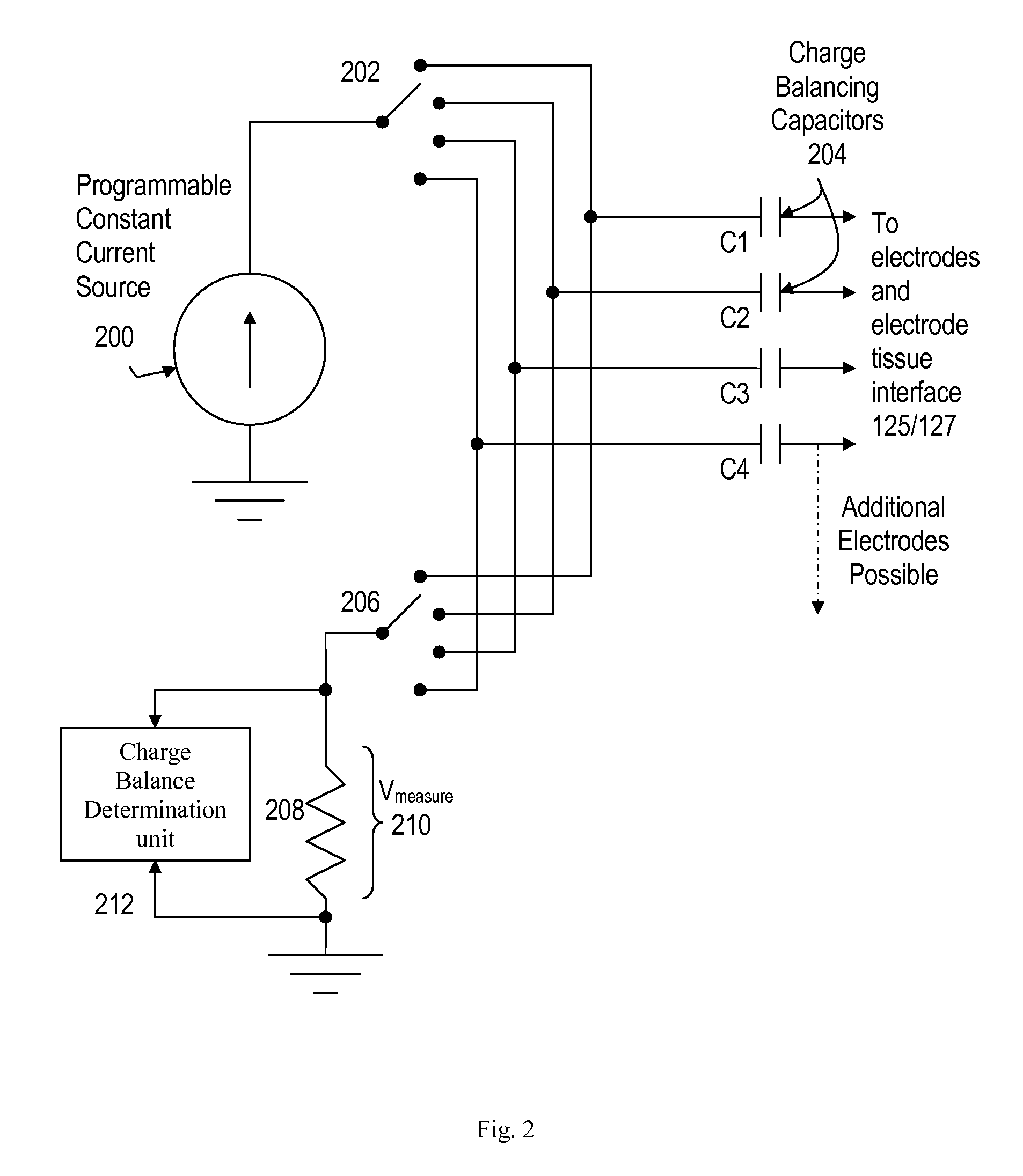 Implantable medical device charge balance assessment