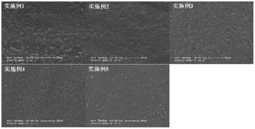 Lanthanum oxide doped strontium barium niobate based glass ceramic energy storage material and preparation method thereof