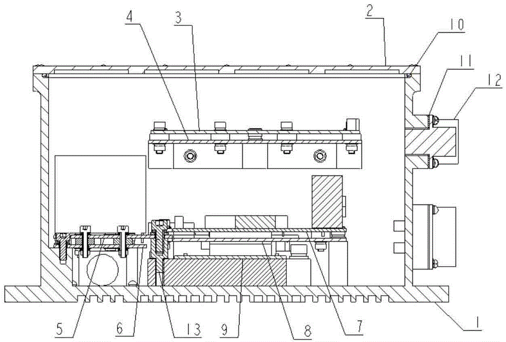 Highly reliable servo control driver