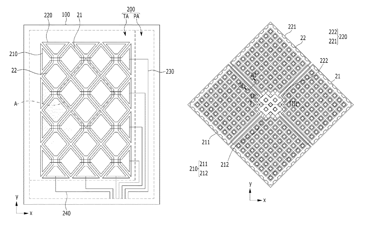 Touch sensor and display including the same