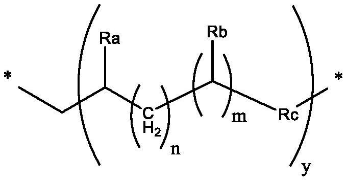 Polymeric surfactant compounds