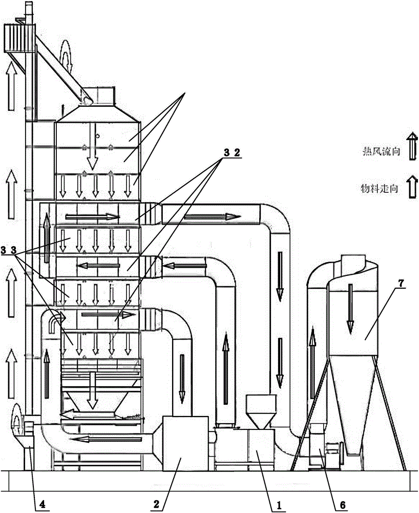 Grain dryer