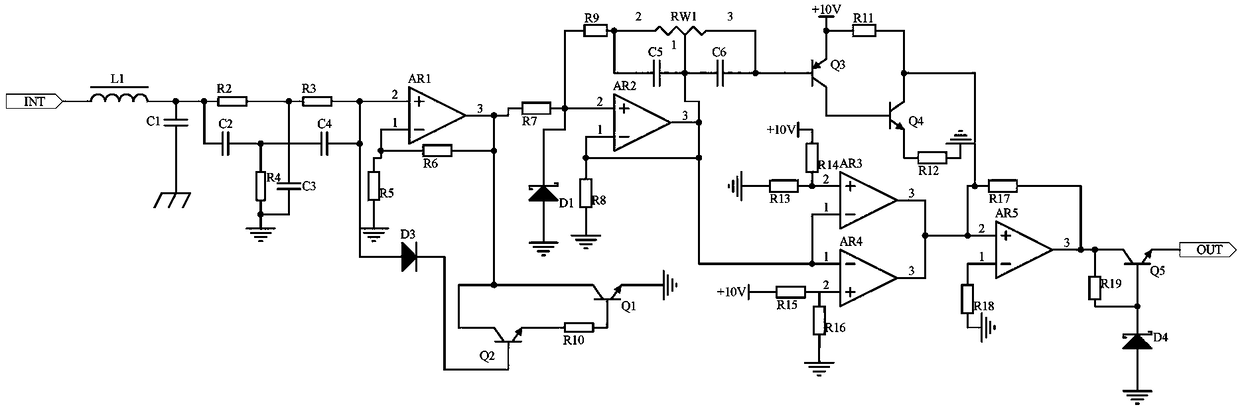 IOT-based industrial control system