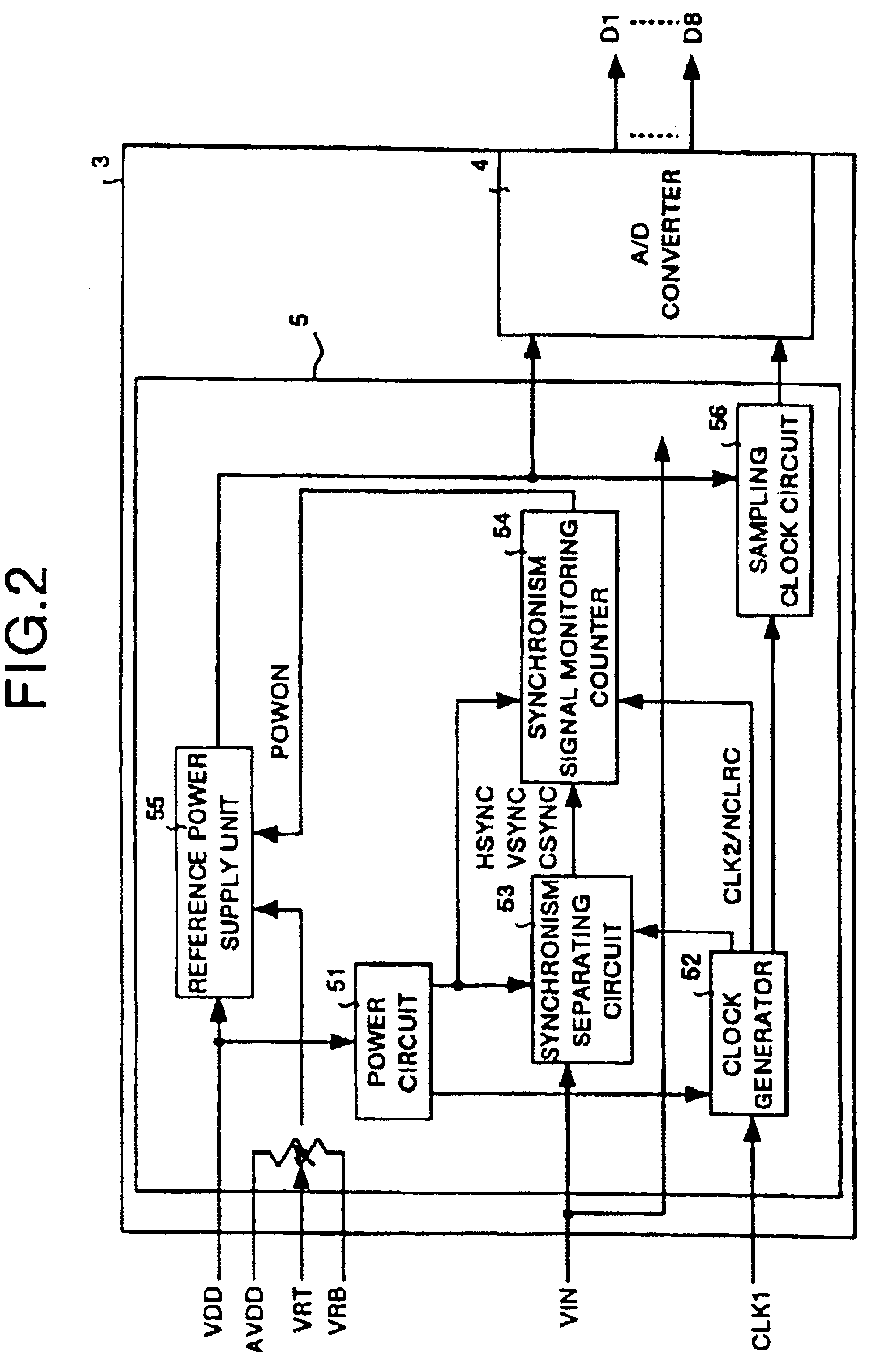 Video signal processing circuit and computer system