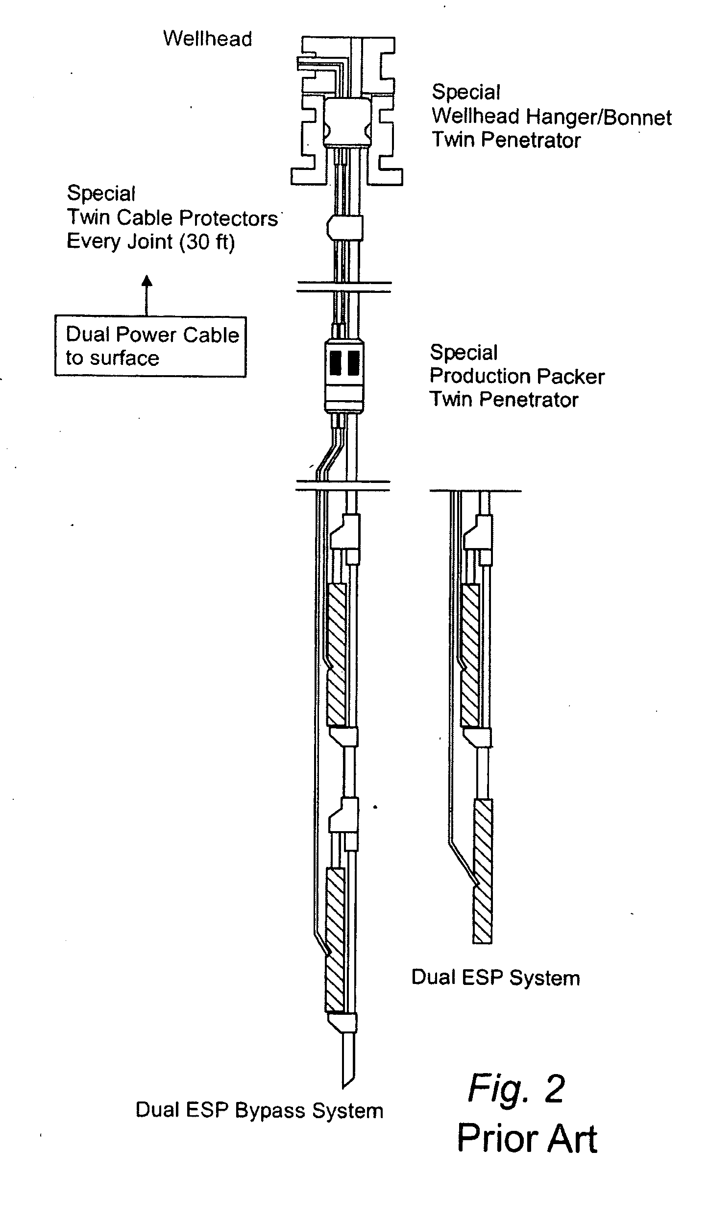 Apparatus and method