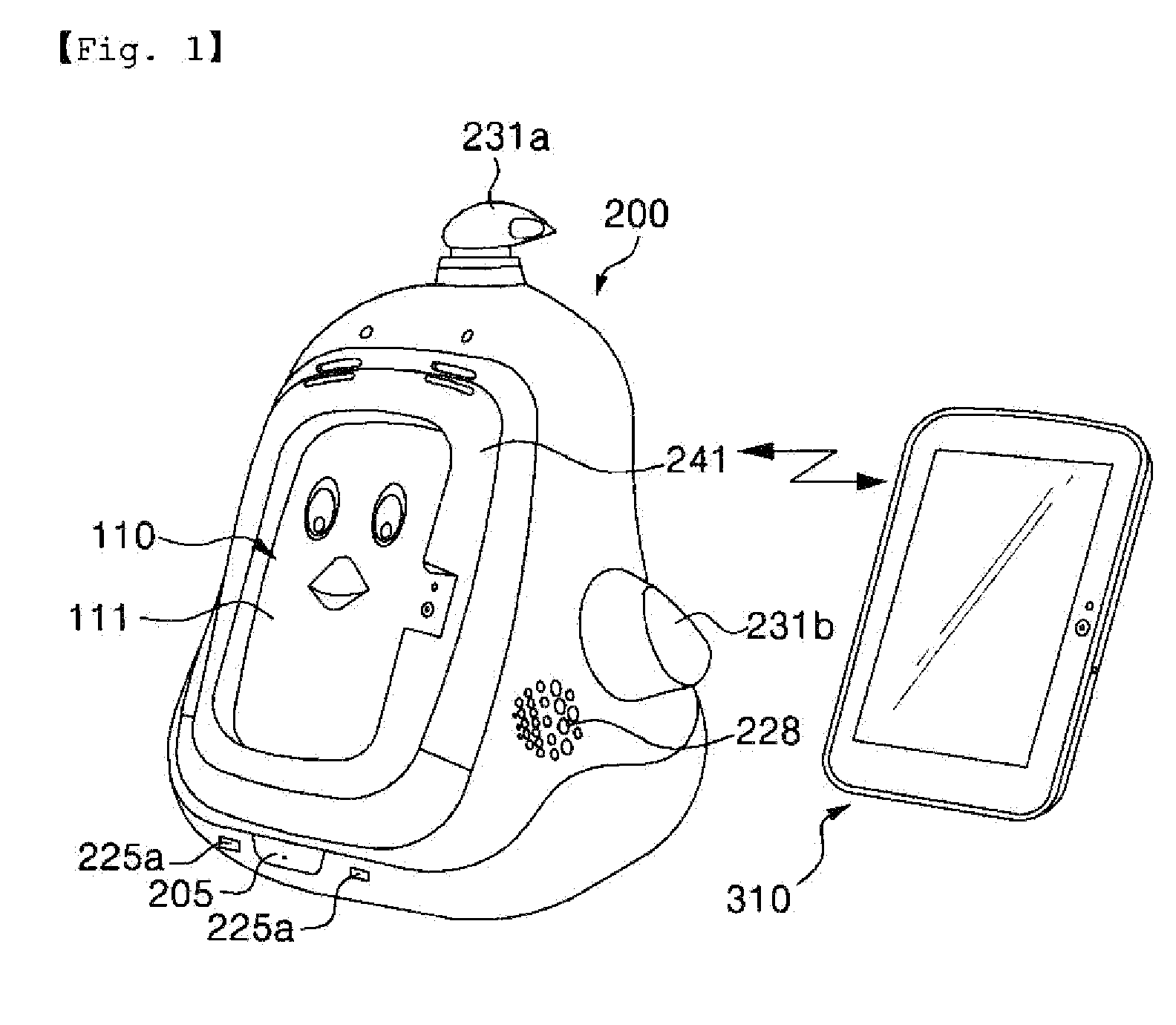 Personal robot