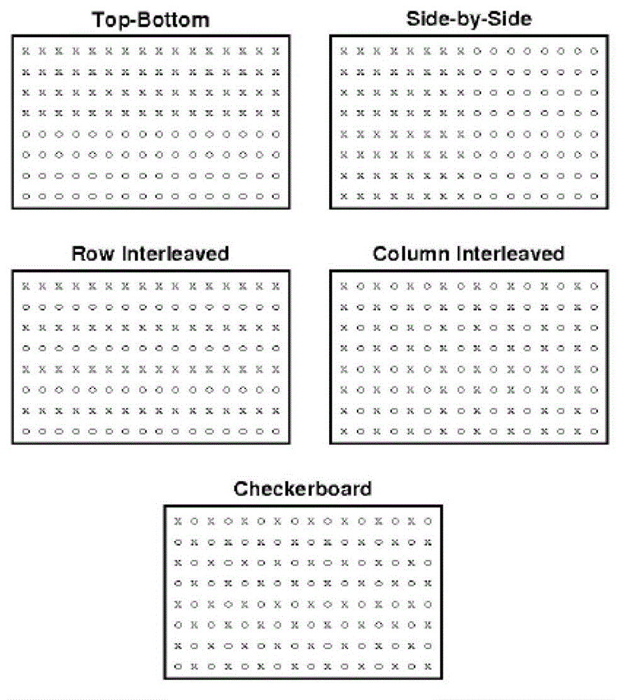 Three-dimensional image reduction method