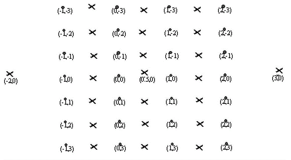 Three-dimensional image reduction method