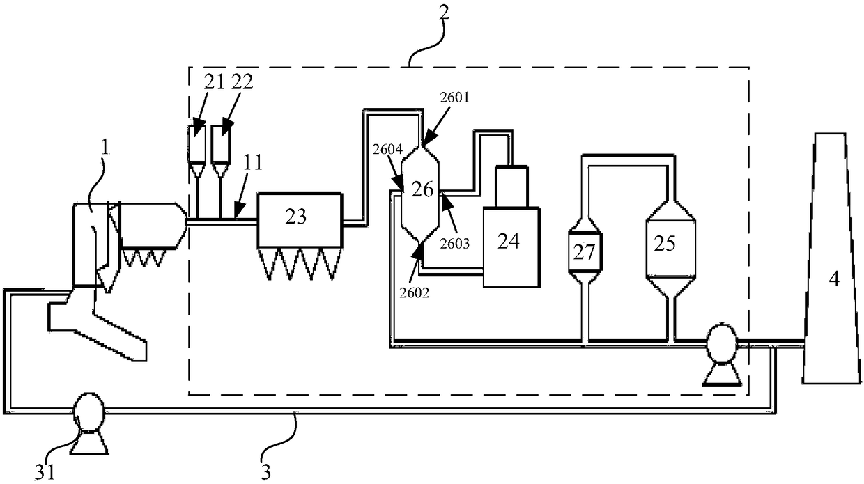 Waste incineration system