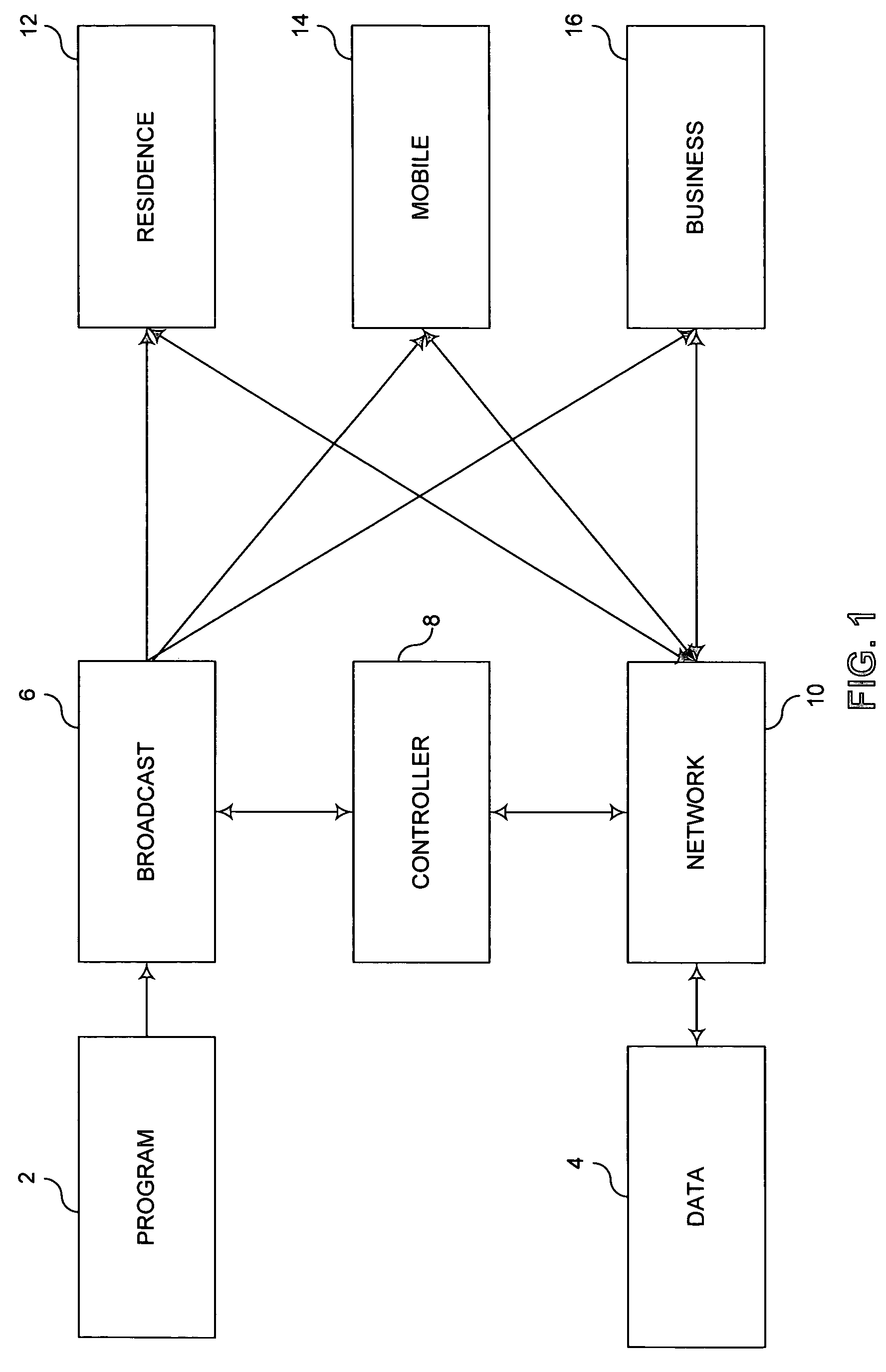 Digital television with subscriber conference overlay