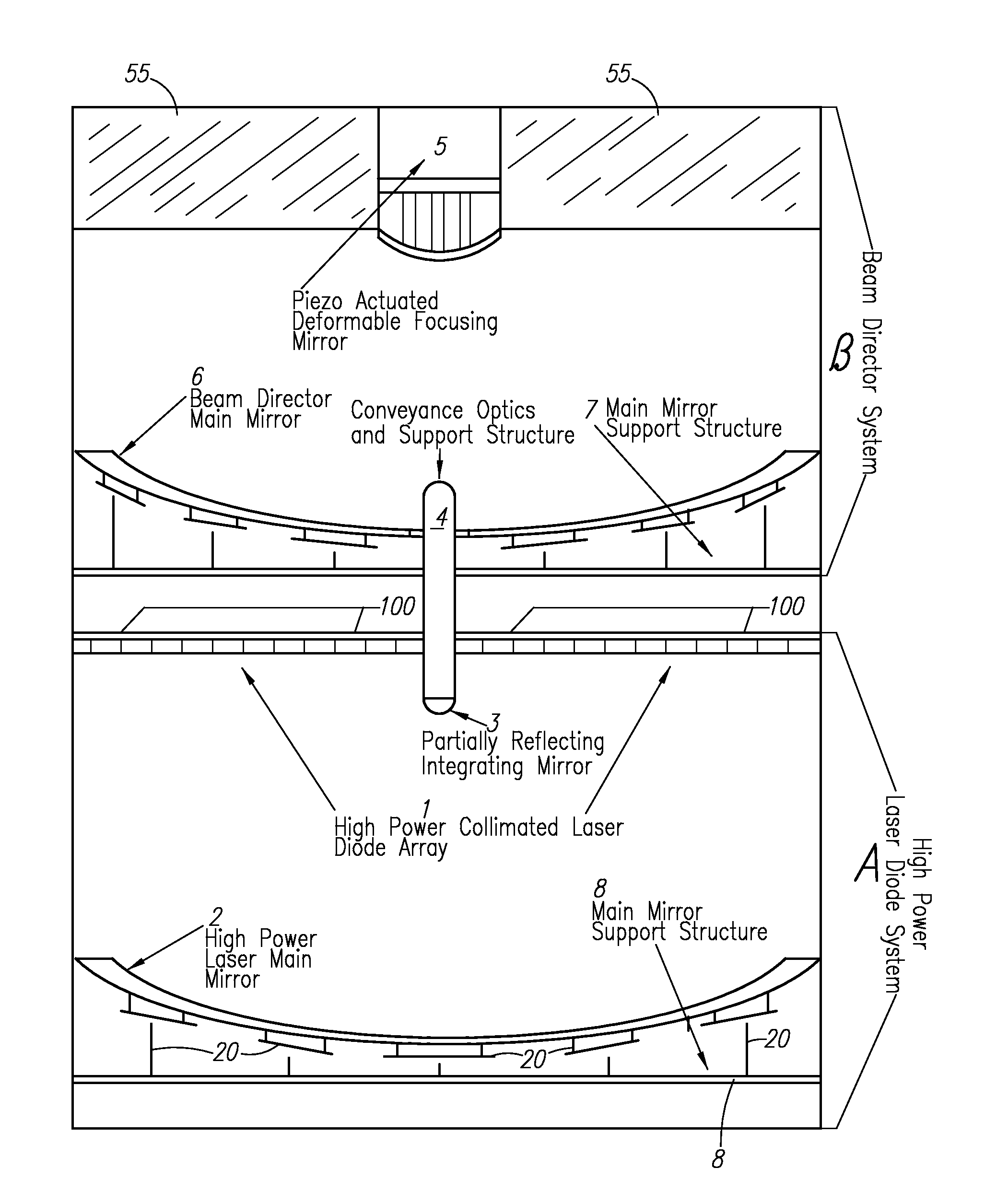 Laser energy source device and method