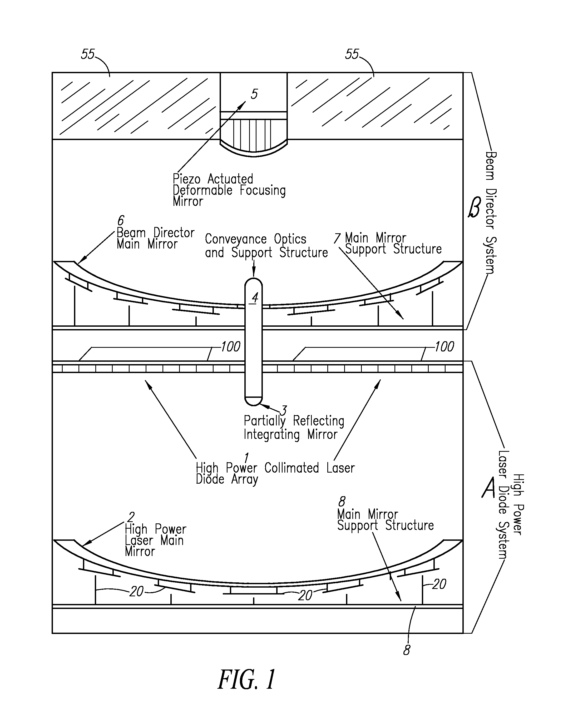 Laser energy source device and method