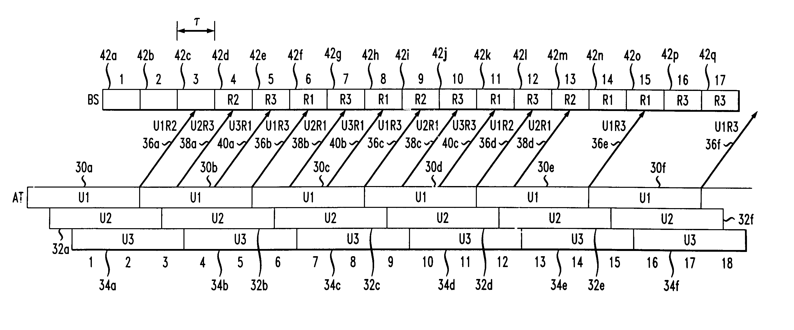 Asymmetric rate feedback and adjustment system for wireless communications