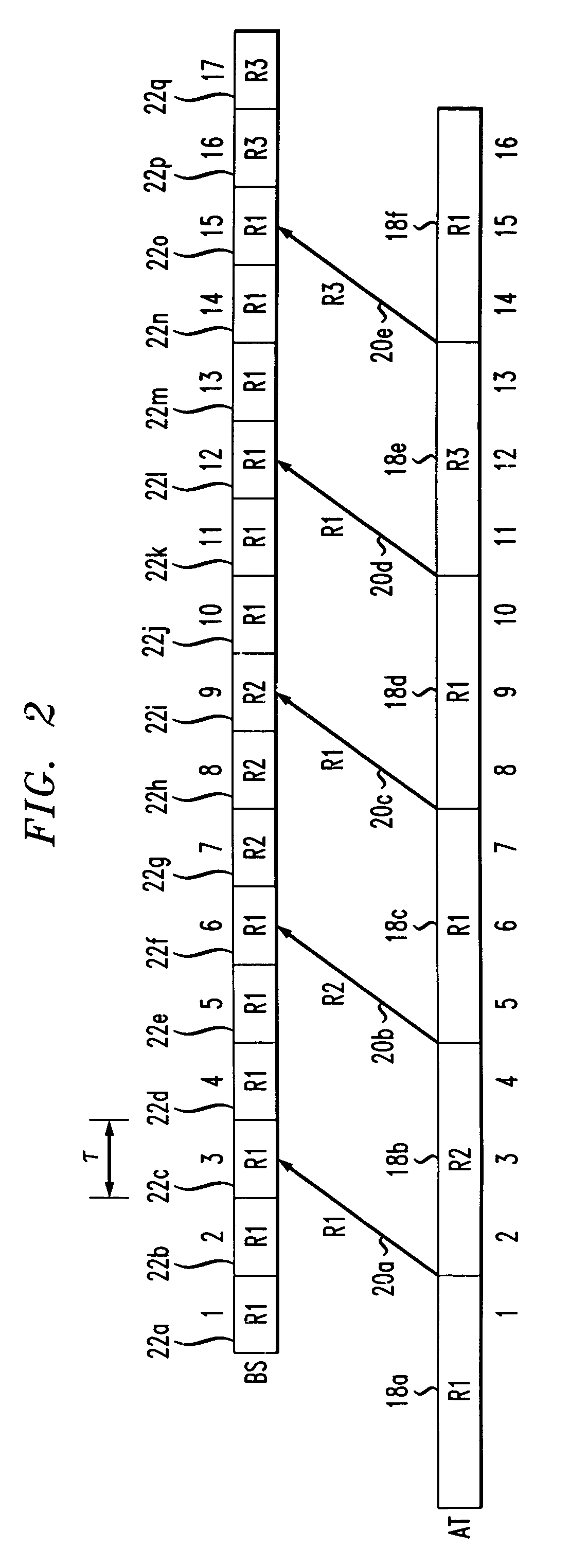 Asymmetric rate feedback and adjustment system for wireless communications