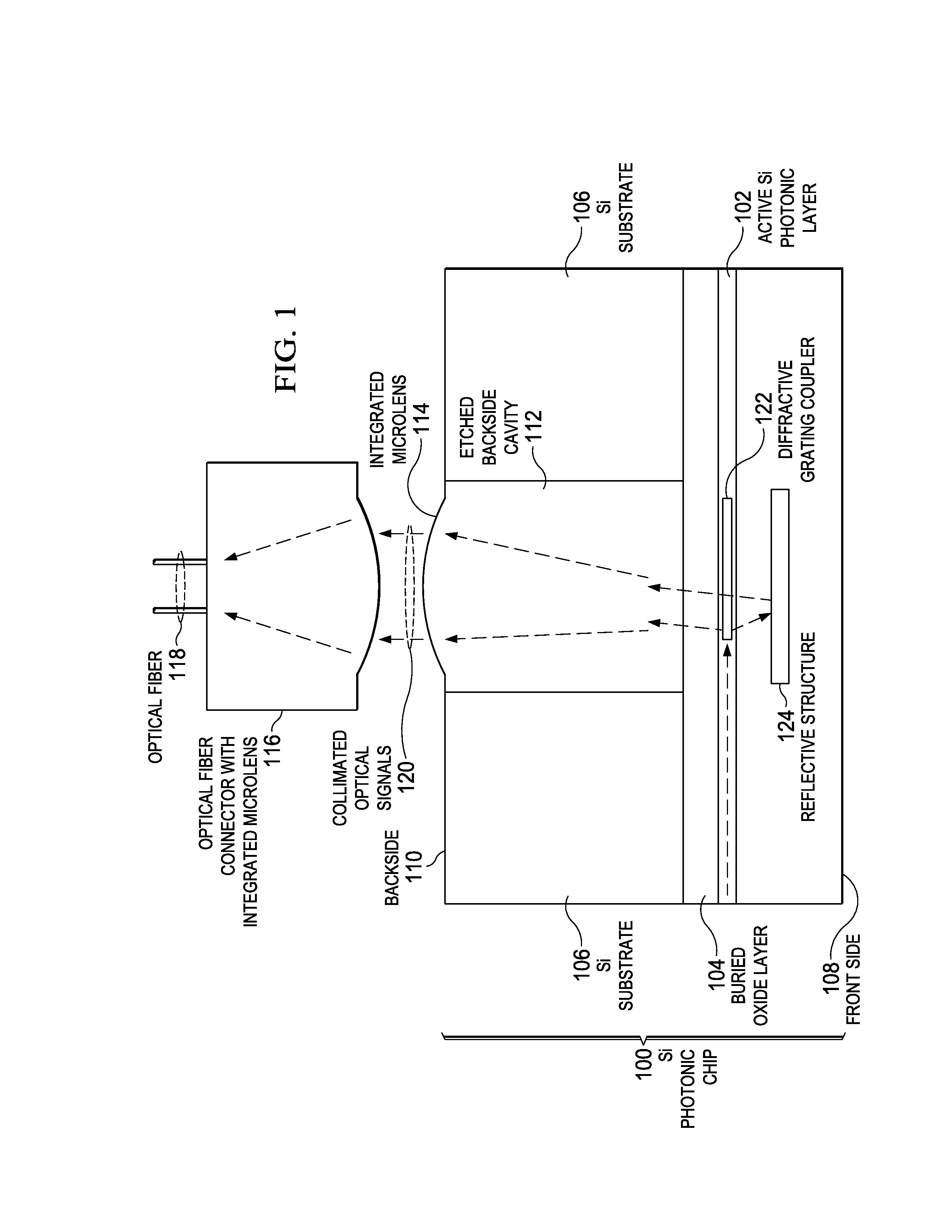 Silicon photonic chip optical coupling structures