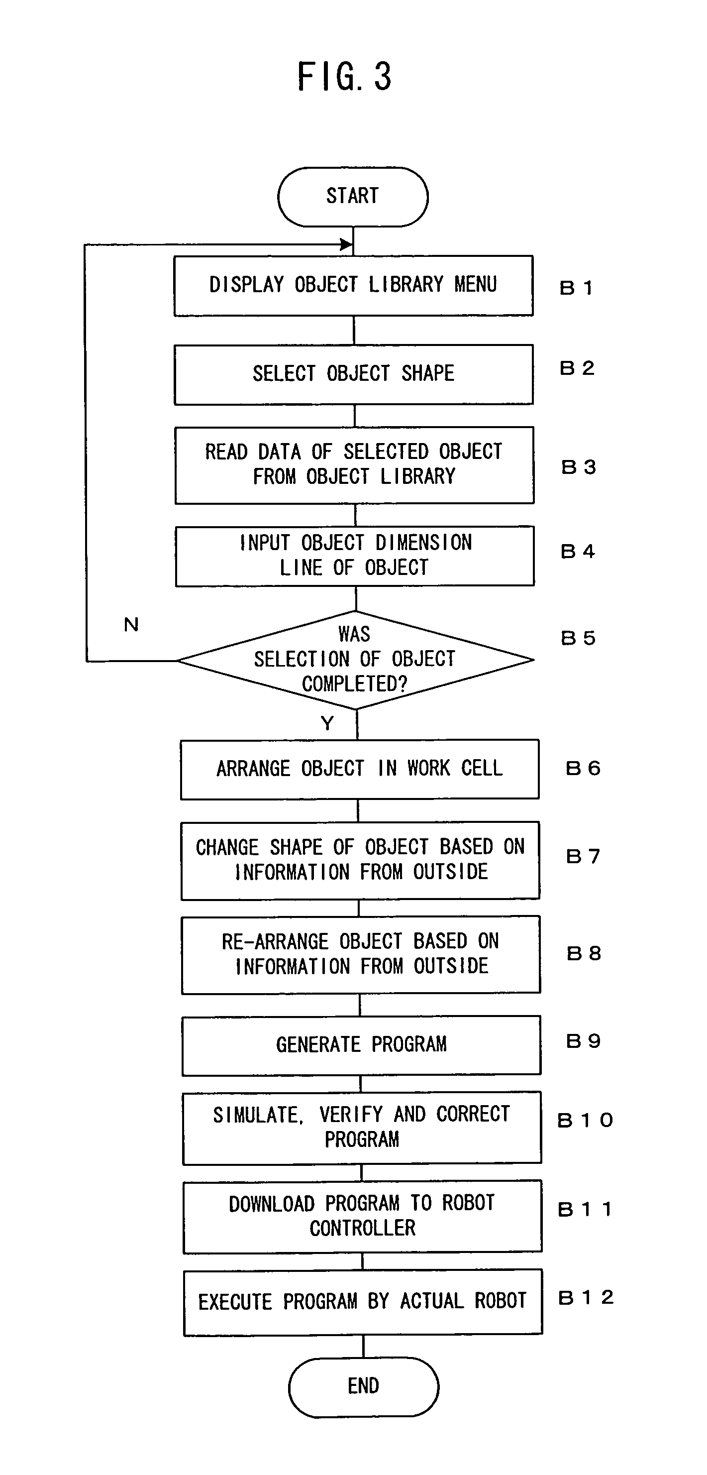 Graphic display apparatus for robot system