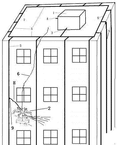 Fire fighting system and fire extinguishing mode thereof