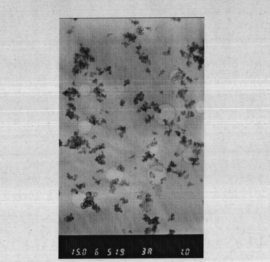 Preparation method of dispersing nano molybdenum disulfide in lubricating oil system