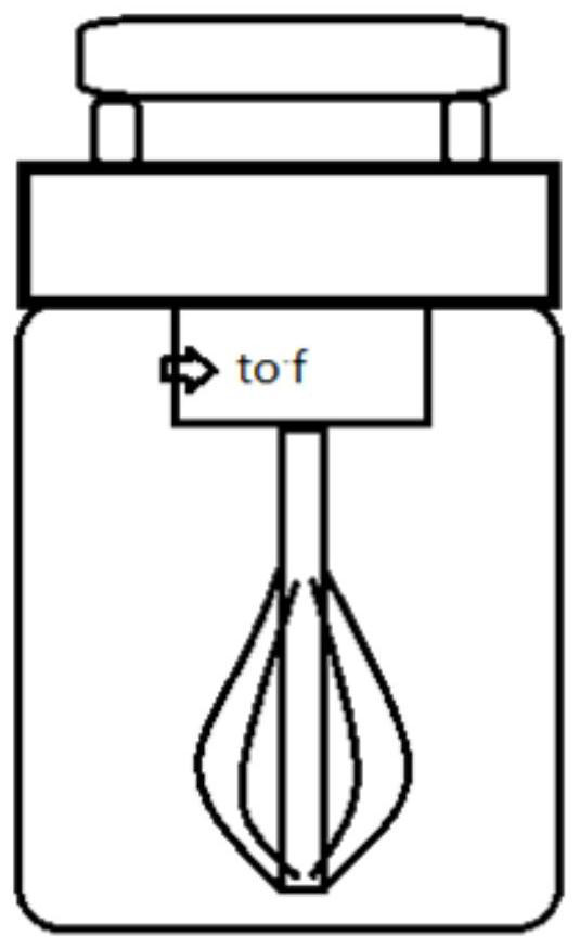 A household automatic speed-adjusting mixer and its control method