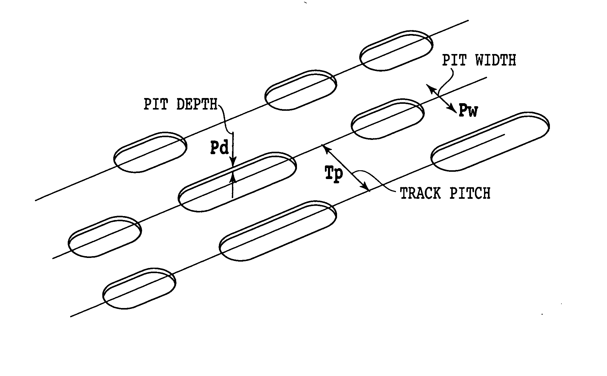 Magneto-optical recording medium and magneto-optical storage device