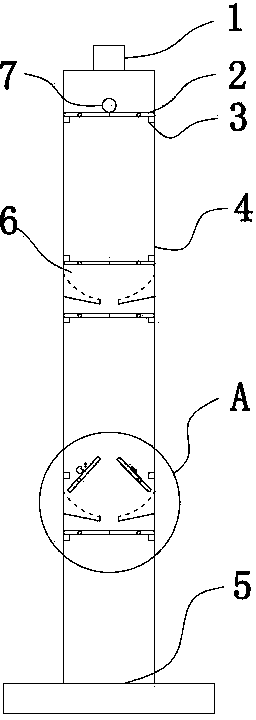 Multi-stage drop test machine