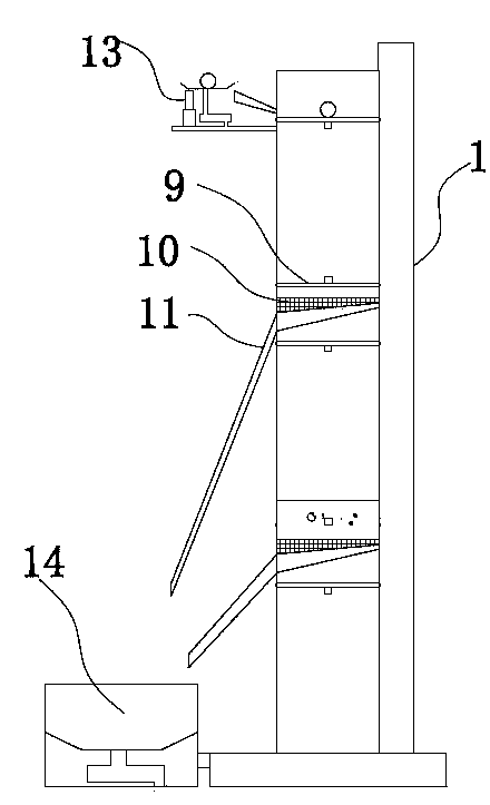 Multi-stage drop test machine