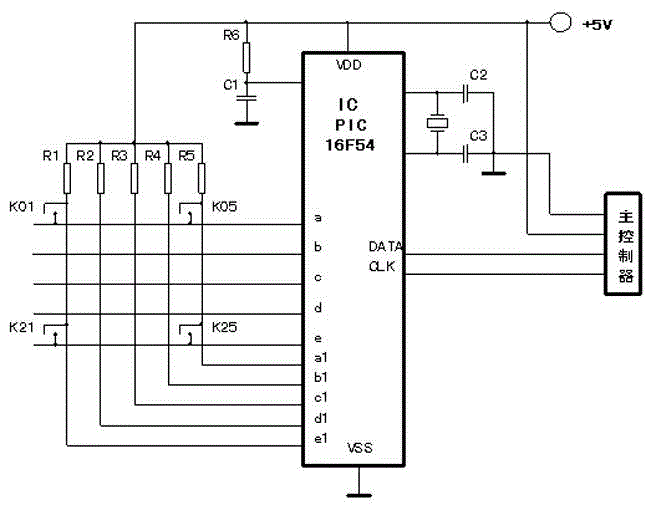 Method for realizing remote control of 25 keys of nursing bed and device thereof