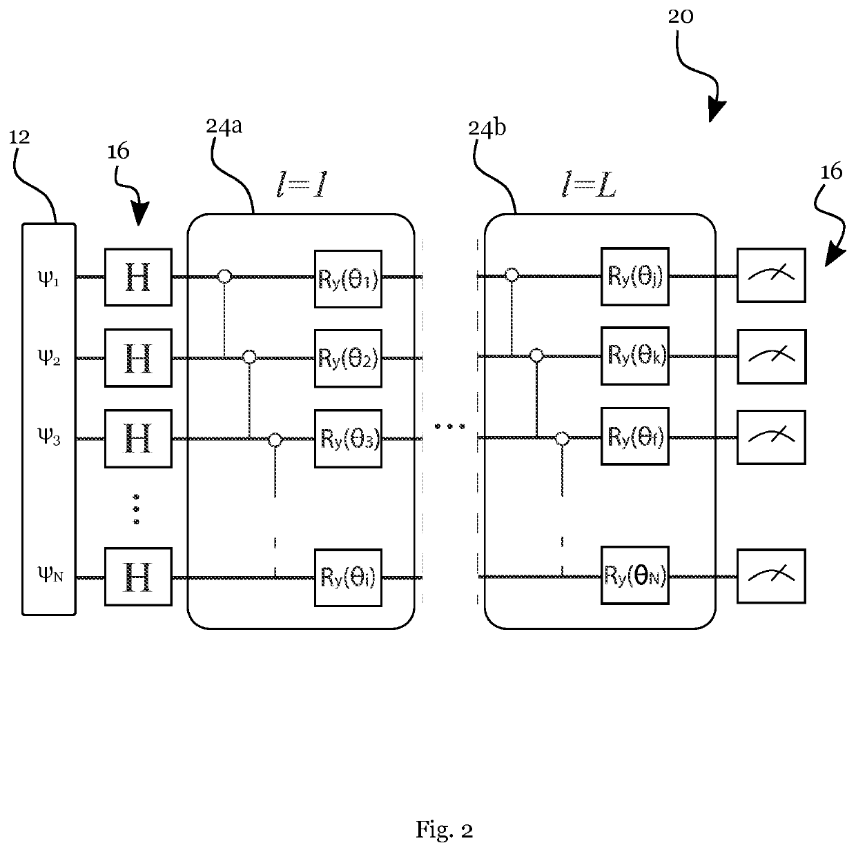 Hybrid Quantum Computation Architecture for Solving Quadratic Unconstrained Binary Optimization Problems