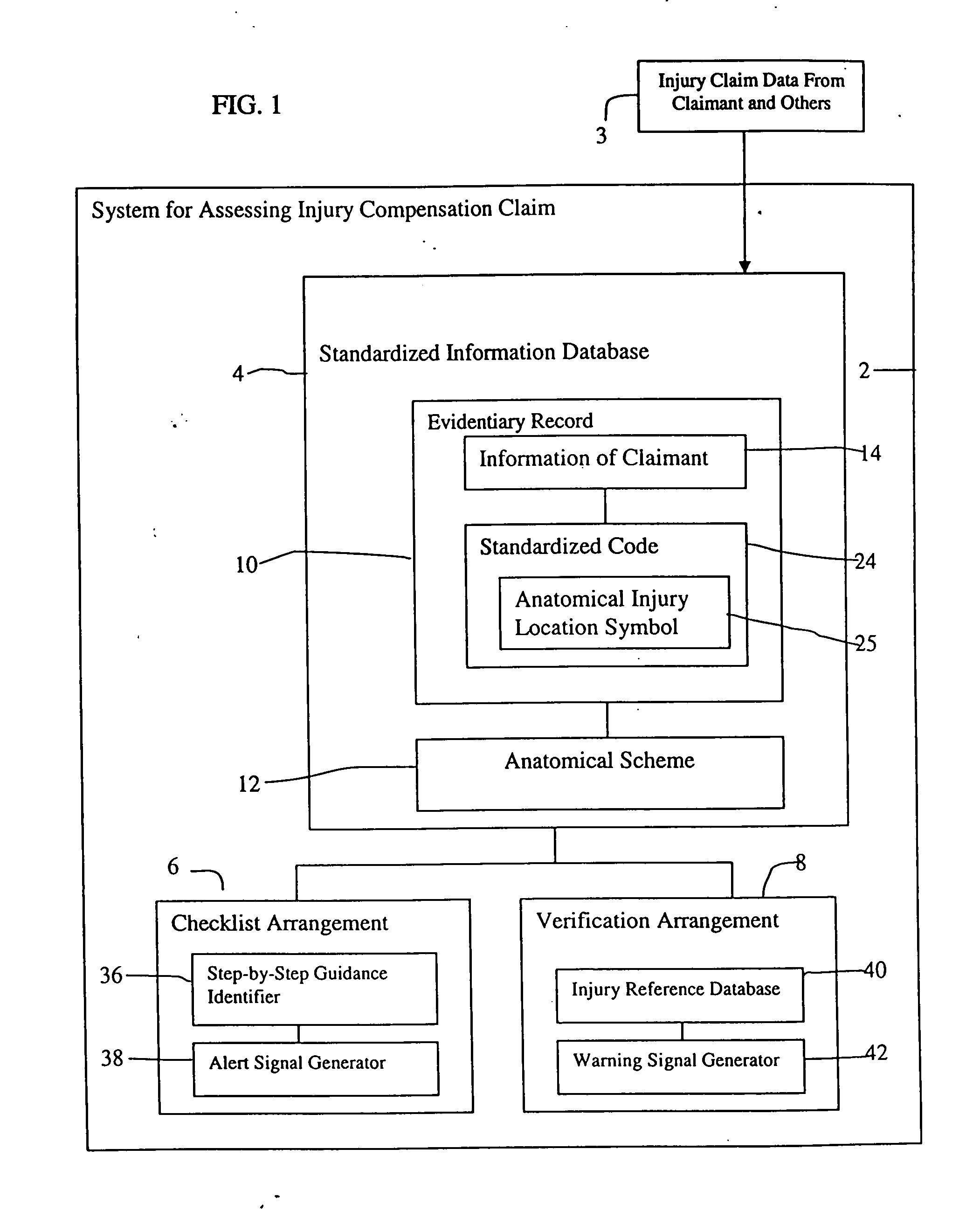 System and method for tracking injury data and assessing liability for compensation claims