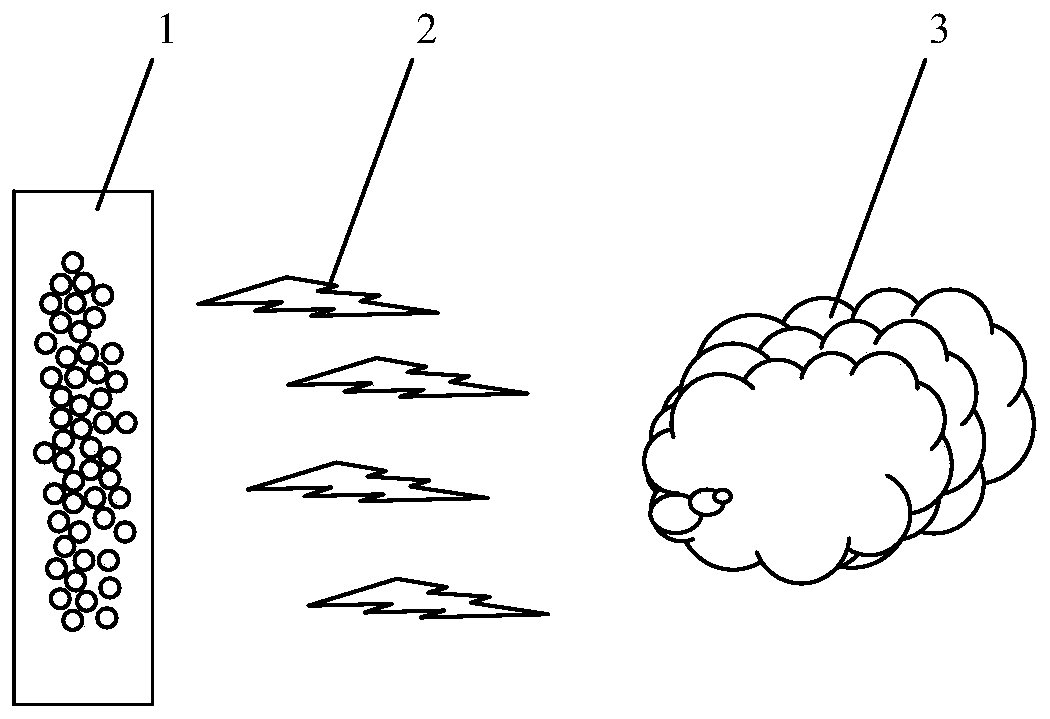 Terahertz material having antibacterial fresh-keeping and deodorizing effects as well as preparation method and application of terahertz material