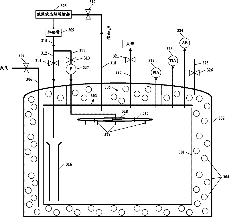 Cooling system and method for low-temperature liquid hydrocarbon storage tank