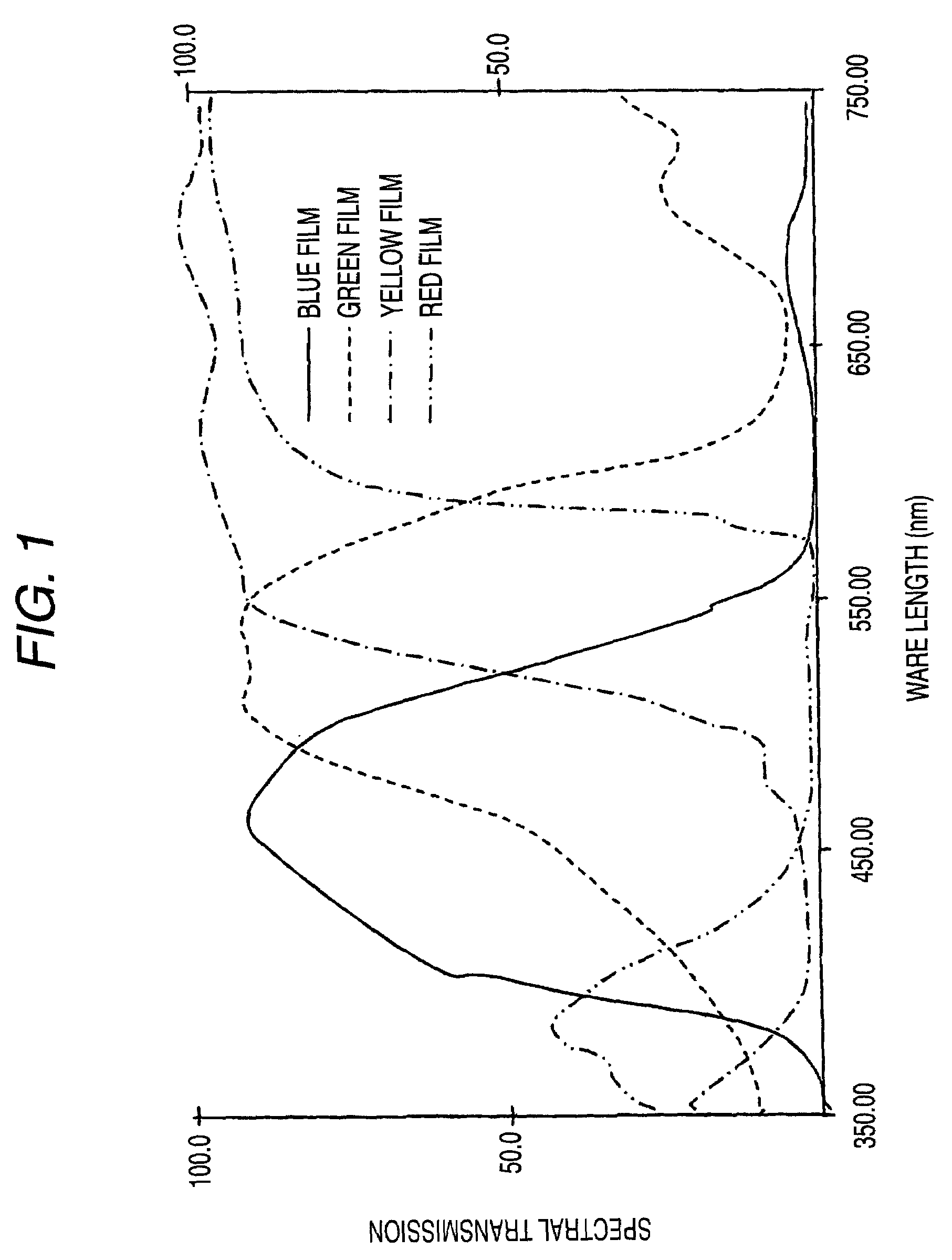 Milk-type food and drink packed in transparent container and process for producing the same