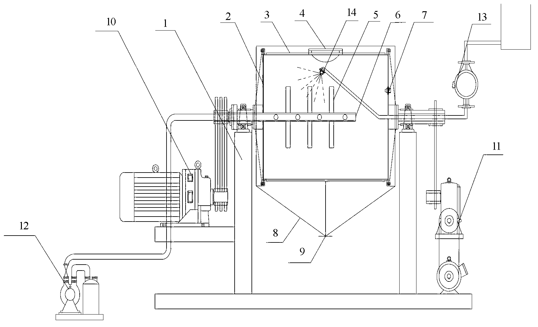 Mechanochemical preparation method and equipment of magnetic water treatment agent