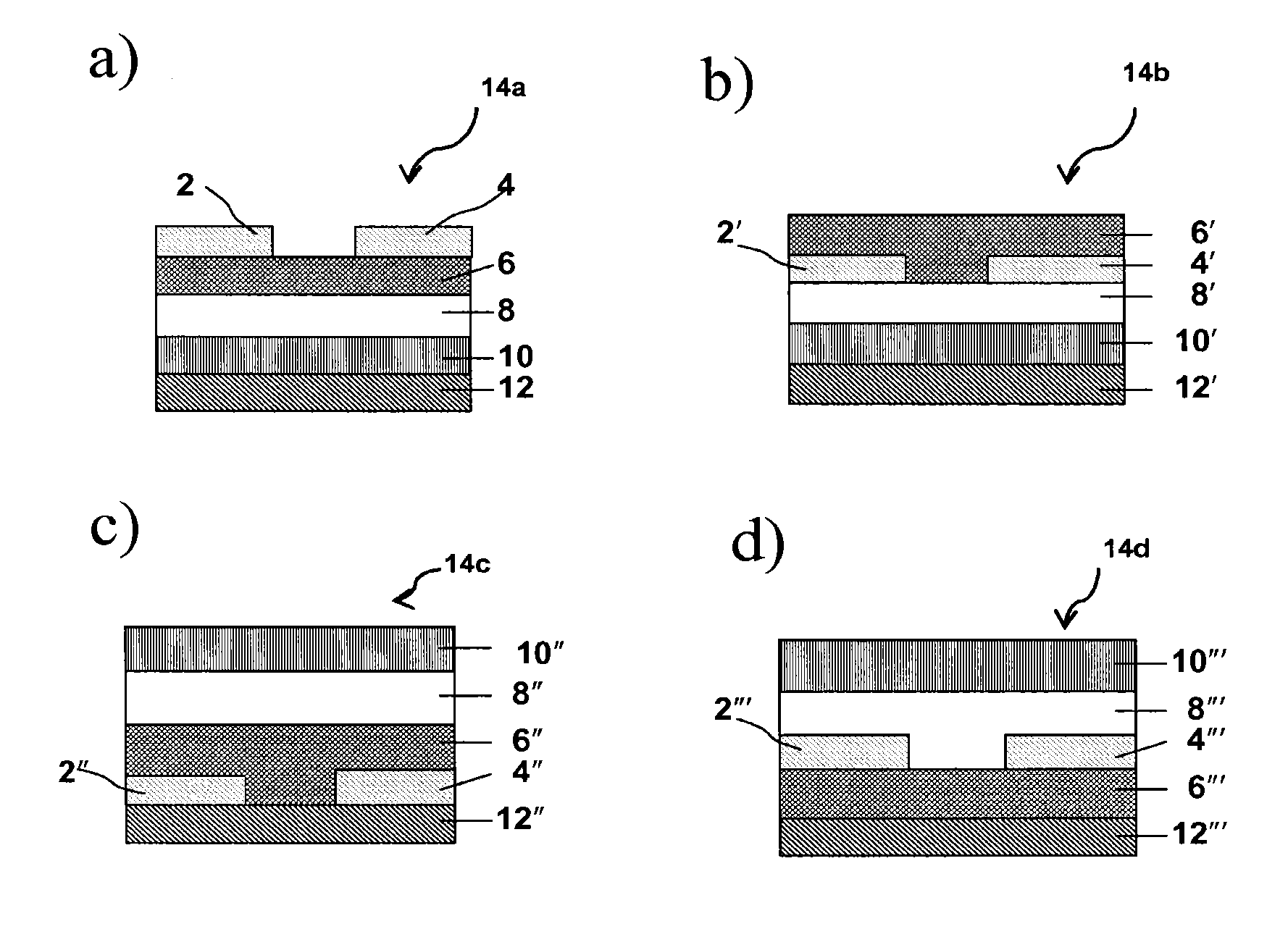 Photocurable polymeric dielectrics and methods of preparation and use thereof