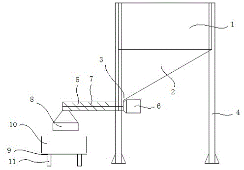 Automatic sand feeding apparatus