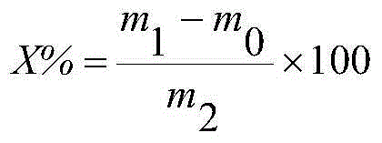 Method for rapidly analyzing quality of commercial zein products