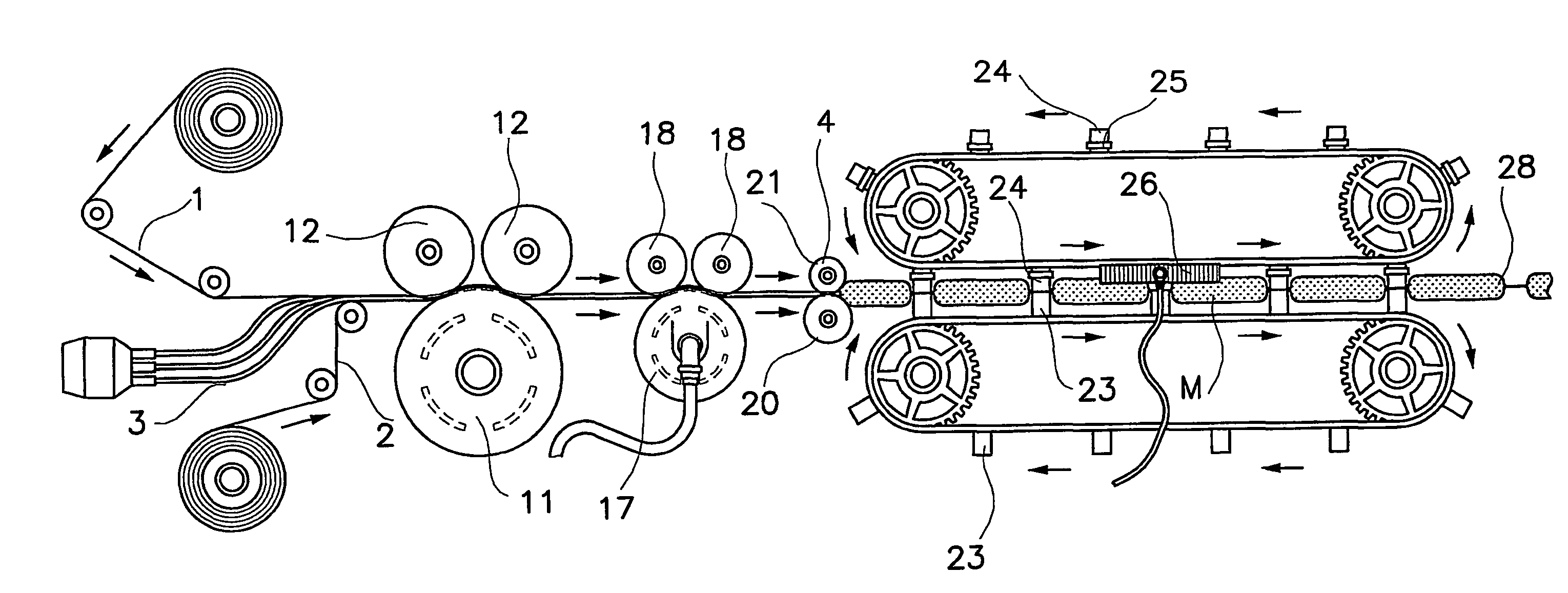 Process and machine for packing pasty, liquid or semiliquid products