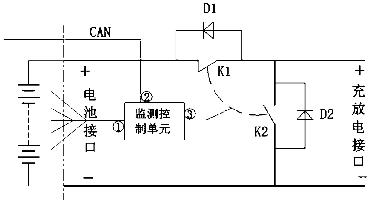 Retired battery module adopting flexible connection protection