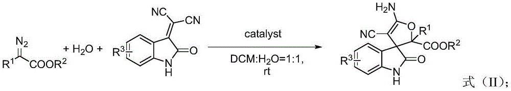 3,3'-dihydrofuran spiro-oxoindole derivative and preparation method and application thereof