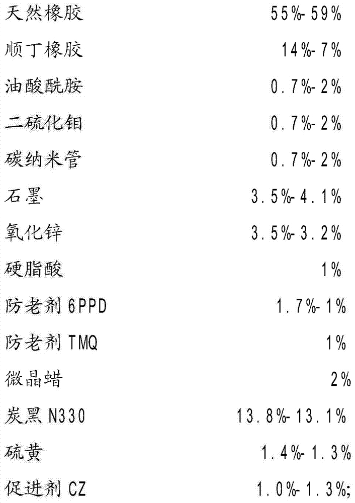 A kind of rubber for bushing with self-lubricating effect and preparation method thereof