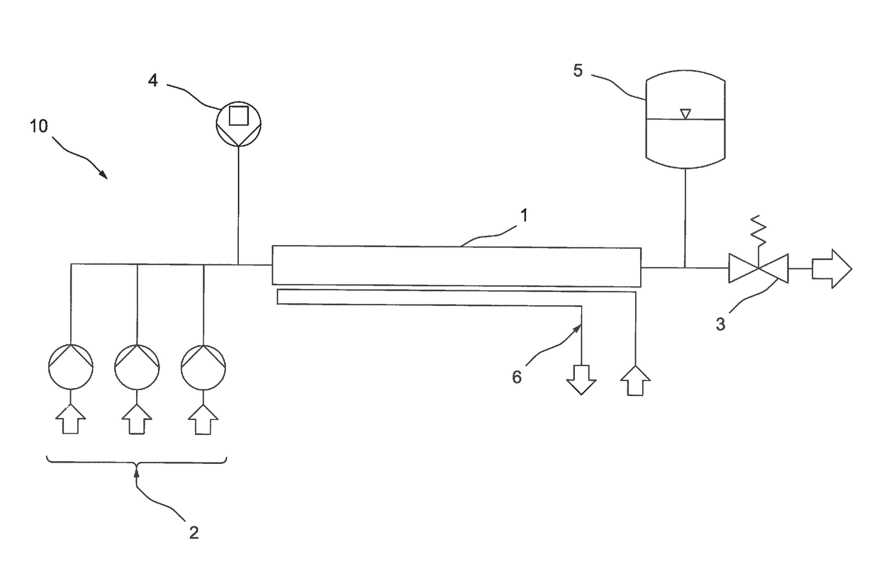 Synthesis of organic peroxydes using an oscillatory flow mixing reactor