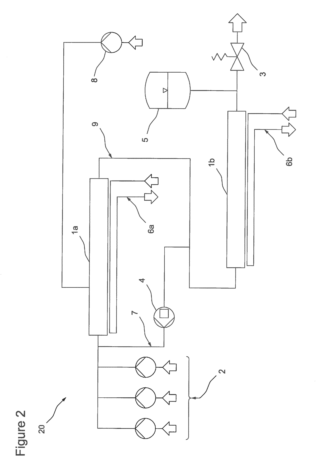 Synthesis of organic peroxydes using an oscillatory flow mixing reactor