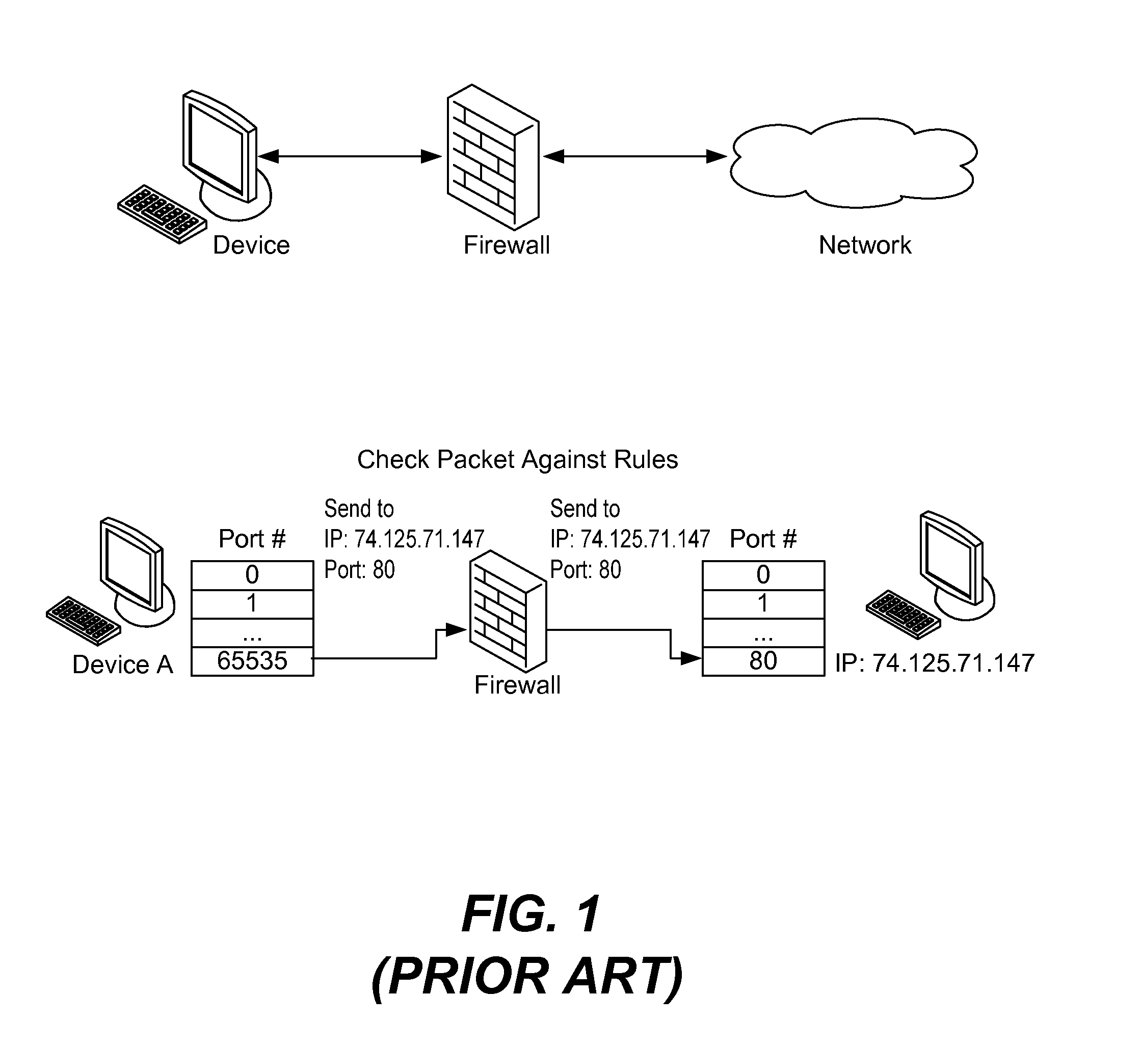 Enhancing network controls in mandatory access control computing environments