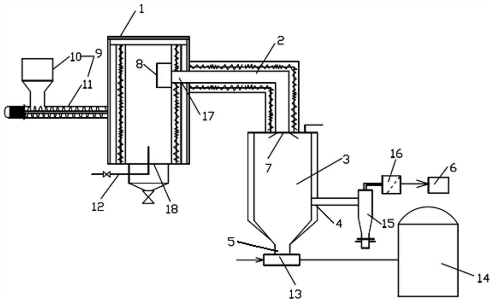 production sio  <sub>x</sub> device and method